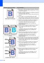 Предварительный просмотр 158 страницы Brother MFC-9140CDN User Manual