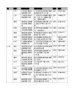 Предварительный просмотр 241 страницы Brother MFC-9140CDN User Manual