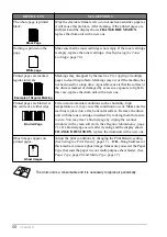 Предварительный просмотр 74 страницы Brother MFC-9160 Owner'S Manual