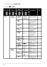 Предварительный просмотр 22 страницы Brother MFC-9180 Owner'S Manual