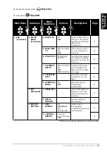 Предварительный просмотр 23 страницы Brother MFC-9180 Owner'S Manual