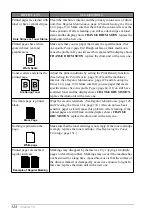 Предварительный просмотр 132 страницы Brother MFC-9180 Owner'S Manual