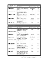 Preview for 47 page of Brother MFC-9200C User Manual