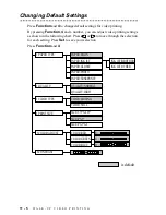 Preview for 100 page of Brother MFC-9200C User Manual