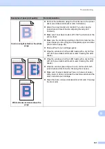 Предварительный просмотр 141 страницы Brother MFC-9330CDW Basic User'S Manual