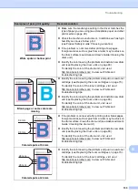 Предварительный просмотр 143 страницы Brother MFC-9330CDW Basic User'S Manual