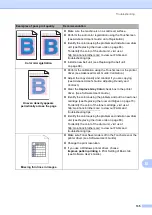 Предварительный просмотр 145 страницы Brother MFC-9330CDW Basic User'S Manual