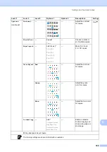 Предварительный просмотр 179 страницы Brother MFC-9330CDW Basic User'S Manual