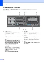 Preview for 14 page of Brother MFC-9460CDN Basic User'S Manual