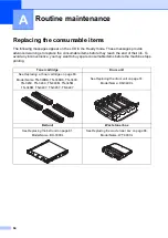 Preview for 72 page of Brother MFC-9460CDN Basic User'S Manual