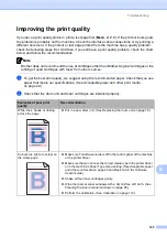 Preview for 151 page of Brother MFC-9460CDN Basic User'S Manual