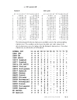 Preview for 215 page of Brother MFC 9600 Owner'S Manual