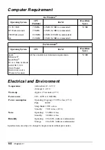 Preview for 166 page of Brother MFC-9660 Owner'S Manual