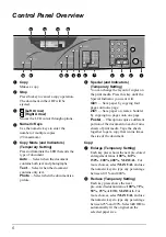 Preview for 12 page of Brother MFC-9760 Owner'S Manual