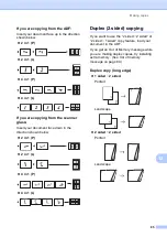 Preview for 95 page of Brother MFC-9840CDW User Manual