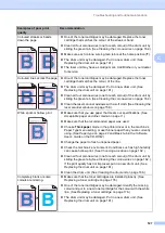 Preview for 137 page of Brother MFC-9840CDW User Manual