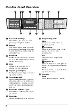 Preview for 18 page of Brother MFC-9880 Owner'S Manual