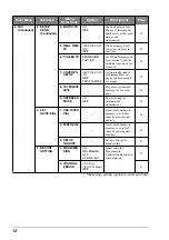 Preview for 22 page of Brother MFC-9880 Owner'S Manual