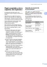 Preview for 33 page of Brother MFC 990cw - Color Inkjet - All-in-One (Spanish) Guías Del Usuario Manual