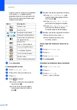 Preview for 72 page of Brother MFC 990cw - Color Inkjet - All-in-One (Spanish) Guías Del Usuario Manual