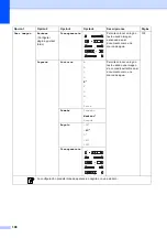 Preview for 214 page of Brother MFC 990cw - Color Inkjet - All-in-One (Spanish) Guías Del Usuario Manual