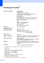 Preview for 228 page of Brother MFC 990cw - Color Inkjet - All-in-One (Spanish) Guías Del Usuario Manual