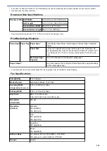 Preview for 528 page of Brother MFC-J1010DW Online User'S Manual