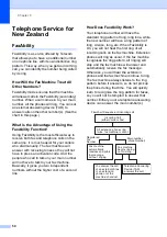 Preview for 58 page of Brother MFC-J2310 User Manual