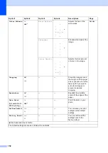 Preview for 160 page of Brother MFC-J2310 User Manual