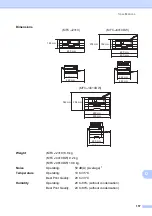 Preview for 165 page of Brother MFC-J2310 User Manual