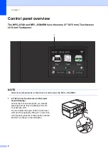 Предварительный просмотр 10 страницы Brother MFC-J2320 Basic User'S Manual