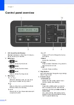 Preview for 14 page of Brother MFC-J245 Basic User'S Manual