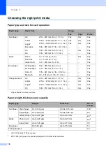 Preview for 26 page of Brother MFC-J245 Basic User'S Manual