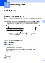 Preview for 33 page of Brother MFC-J245 Basic User'S Manual