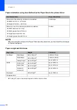 Preview for 46 page of Brother MFC-J2510 Basic User'S Manual