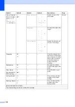 Preview for 168 page of Brother MFC-J2510 Basic User'S Manual