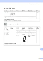 Preview for 169 page of Brother MFC-J2510 Basic User'S Manual