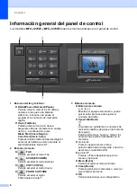 Preview for 20 page of Brother MFC-J270W (Spanish) Guia Basica Del Usario