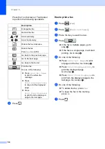 Preview for 68 page of Brother MFC-J3520 User Manual