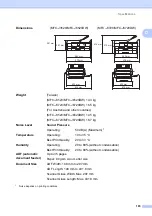 Предварительный просмотр 203 страницы Brother MFC-J3520 User Manual