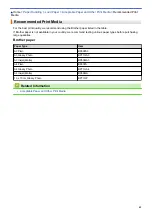 Preview for 68 page of Brother MFC-J3530DW Online User'S Manual