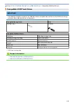 Preview for 119 page of Brother MFC-J3530DW Online User'S Manual