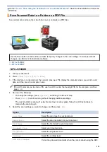 Preview for 139 page of Brother MFC-J3530DW Online User'S Manual