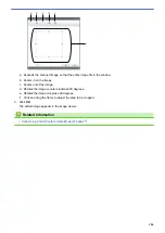 Preview for 193 page of Brother MFC-J3530DW Online User'S Manual