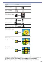 Preview for 259 page of Brother MFC-J3530DW Online User'S Manual