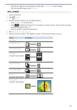 Preview for 260 page of Brother MFC-J3530DW Online User'S Manual