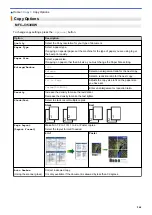 Preview for 271 page of Brother MFC-J3530DW Online User'S Manual