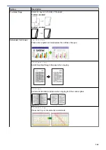 Preview for 272 page of Brother MFC-J3530DW Online User'S Manual