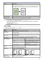 Preview for 273 page of Brother MFC-J3530DW Online User'S Manual