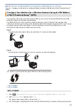 Preview for 399 page of Brother MFC-J3530DW Online User'S Manual